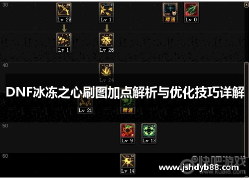 DNF冰冻之心刷图加点解析与优化技巧详解 DNF冰冻之心刷图加点解析与优化技巧详解