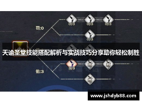 天谕圣堂技能搭配解析与实战技巧分享助你轻松制胜 天谕圣堂技能搭配解析与实战技巧分享助你轻松制胜